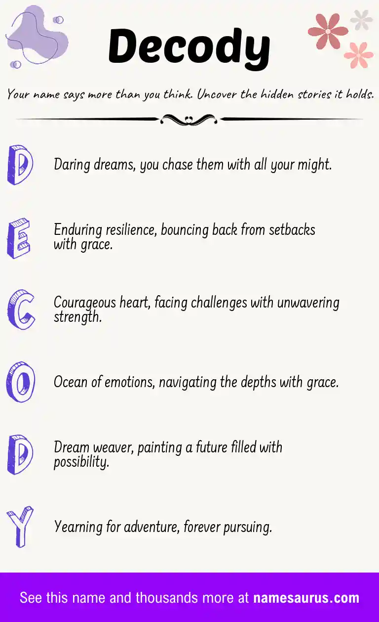 Acrostic poem about Decody.