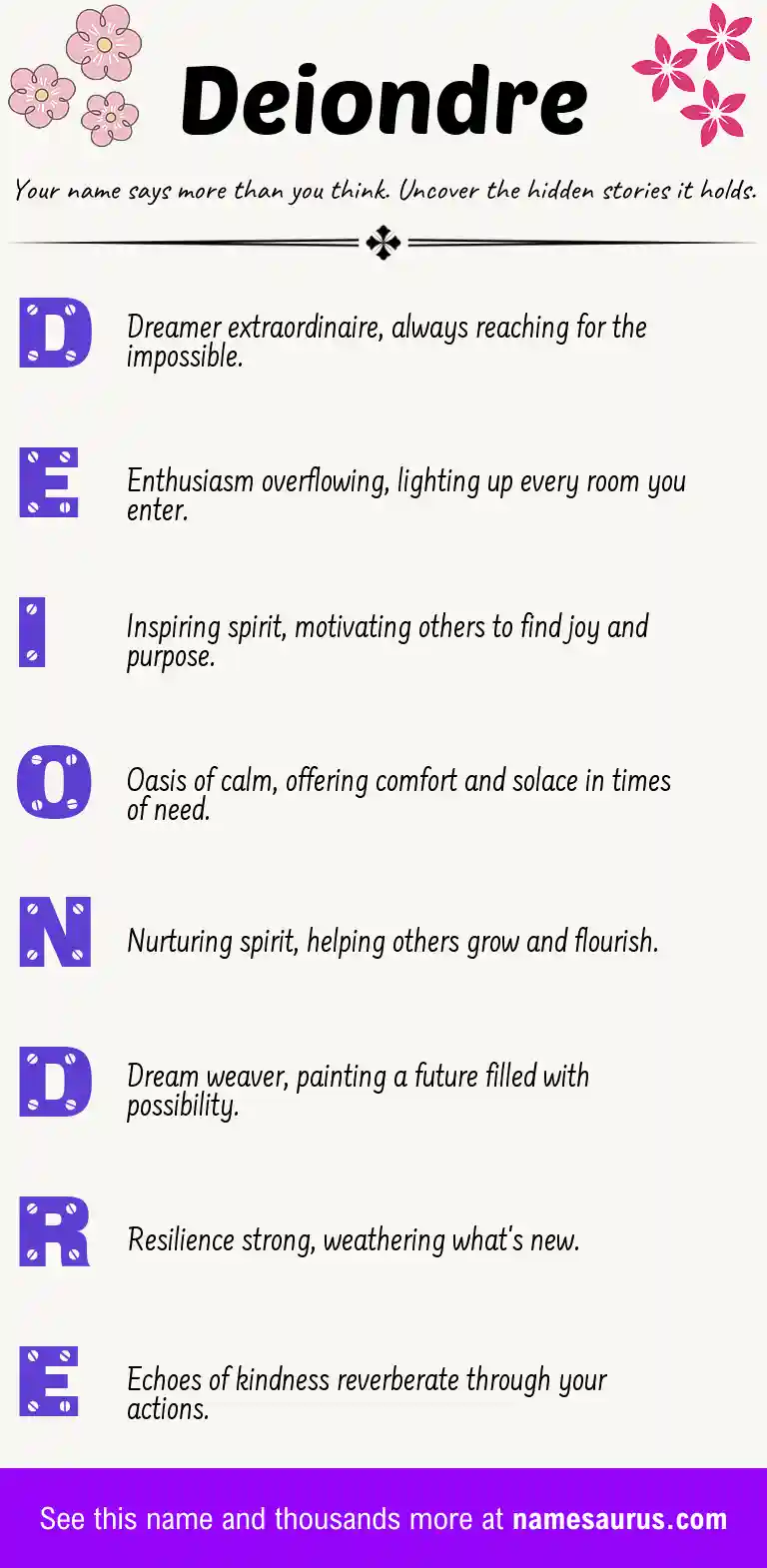 Acrostic poem about Deiondre.