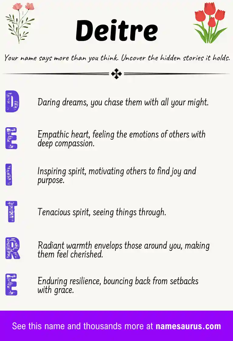 Acrostic poem about Deitre.