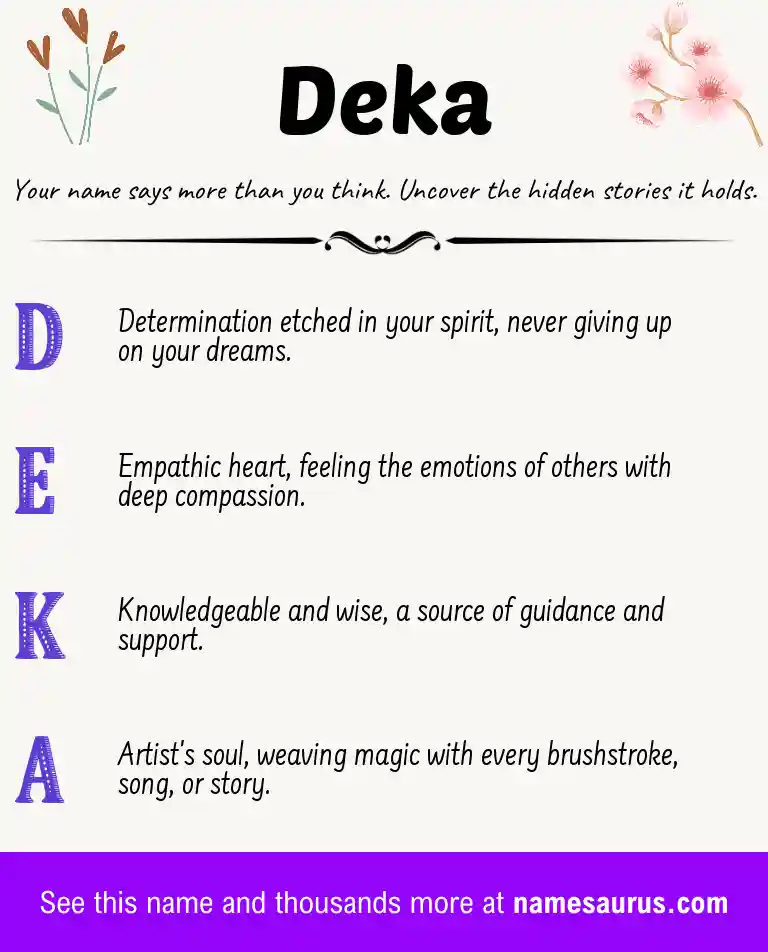 Acrostic poem about Deka.