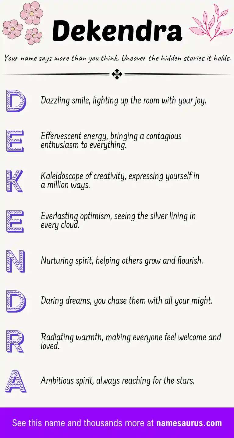 Acrostic poem about Dekendra.