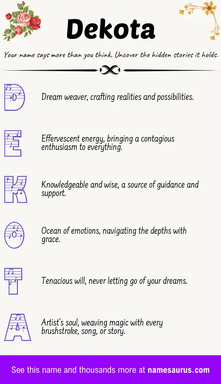 Acrostic poem about Dekota.
