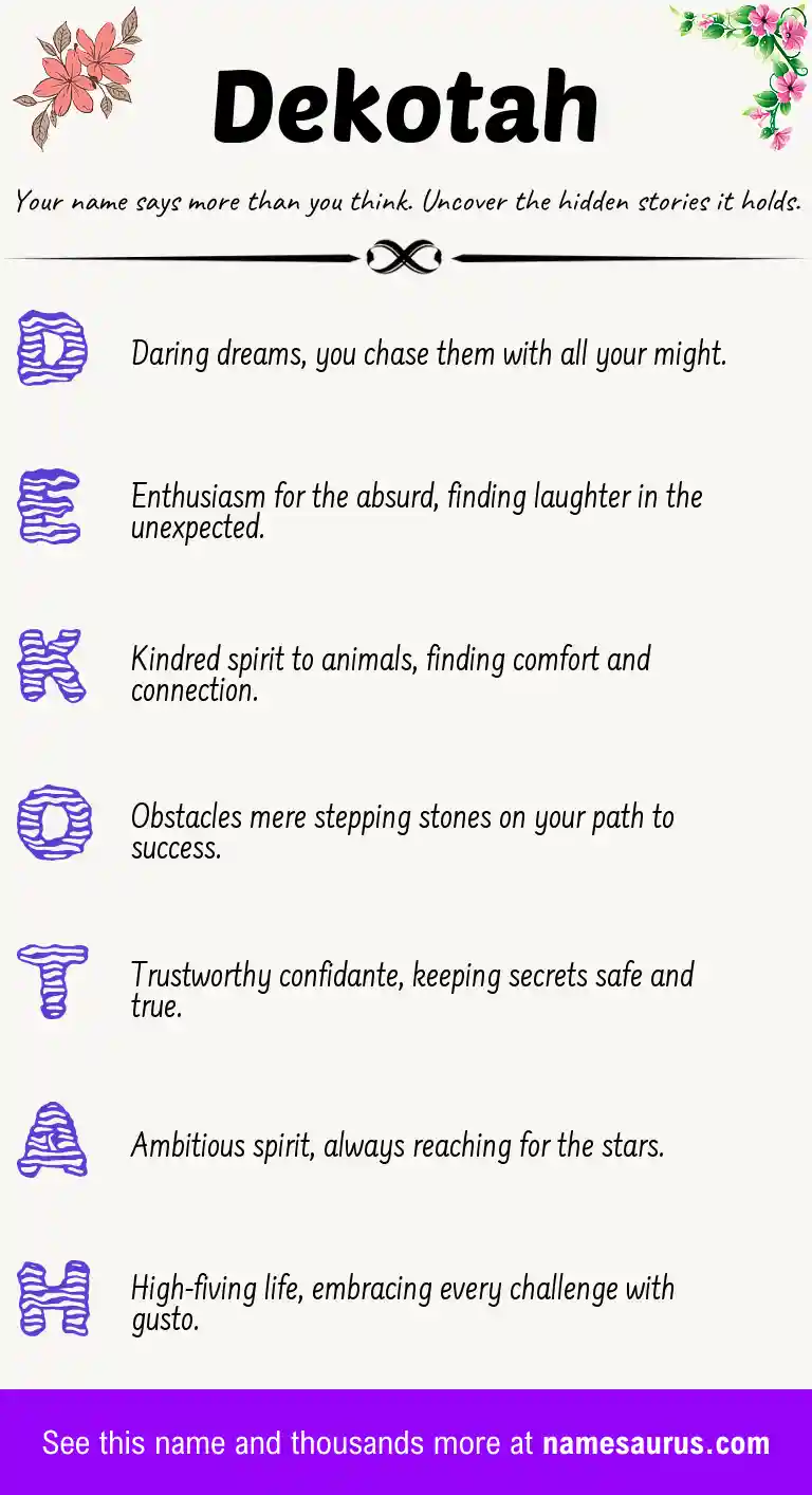 Acrostic poem about Dekotah.