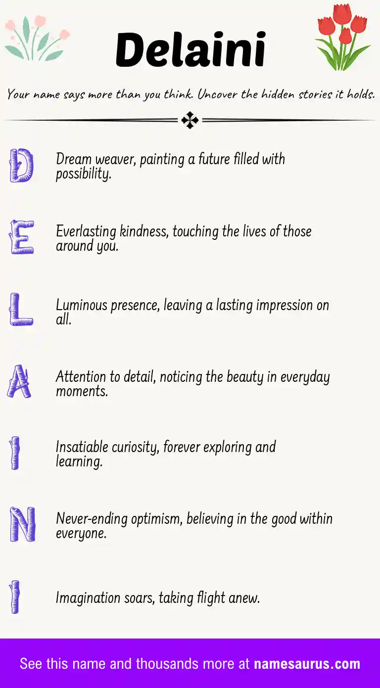 Acrostic poem about Delaini.