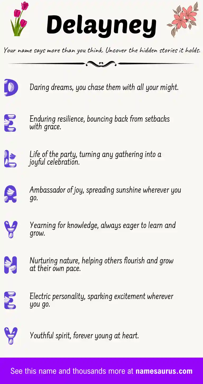 Acrostic poem about Delayney.