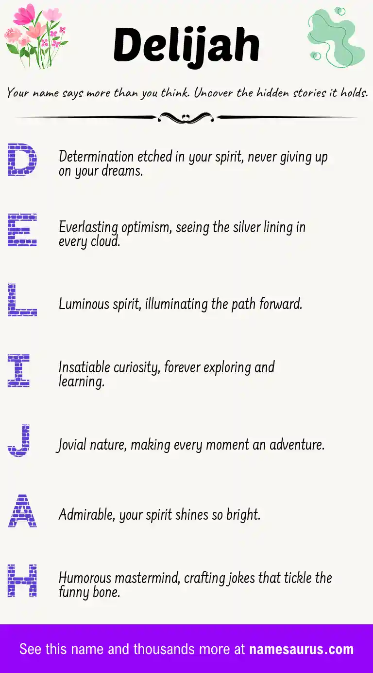 Acrostic poem about Delijah.