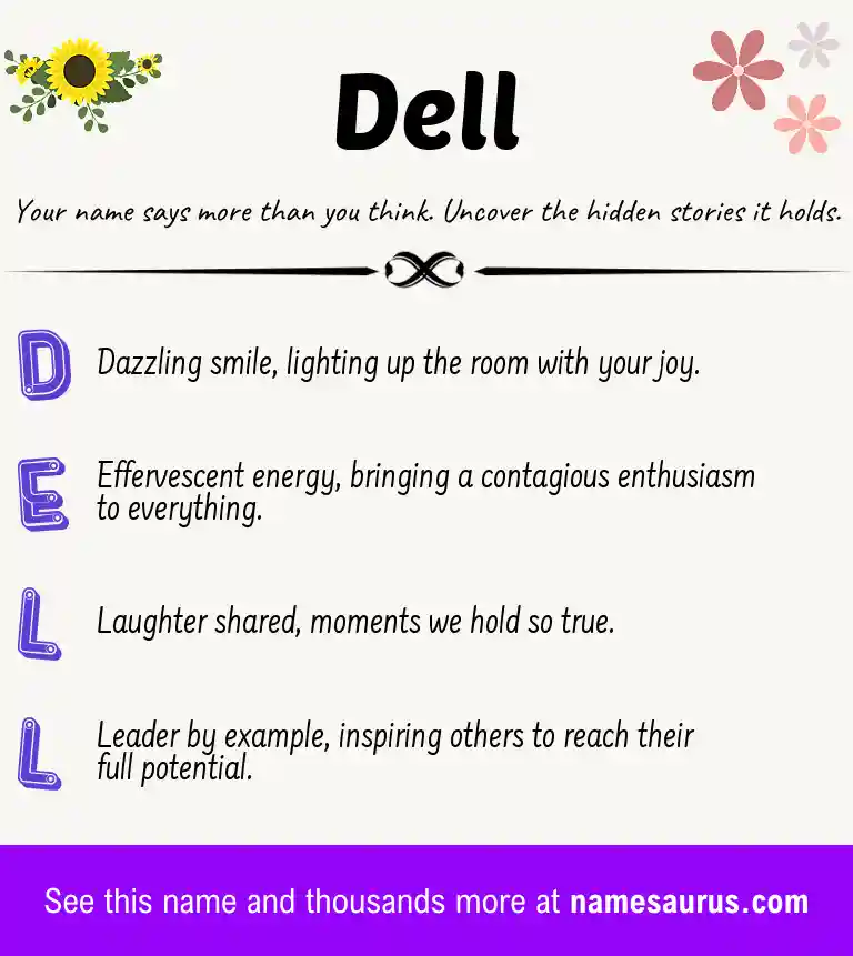 Acrostic poem about Dell.