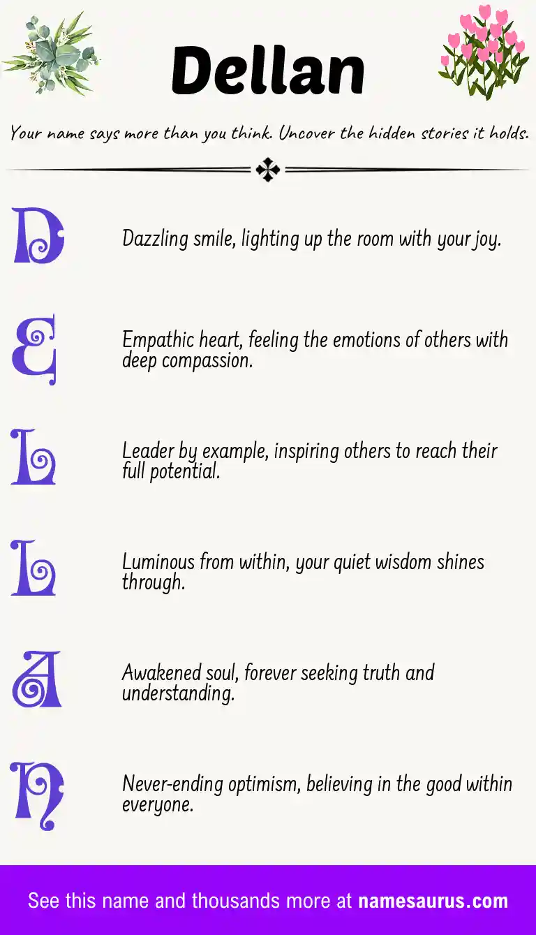 Acrostic poem about Dellan.