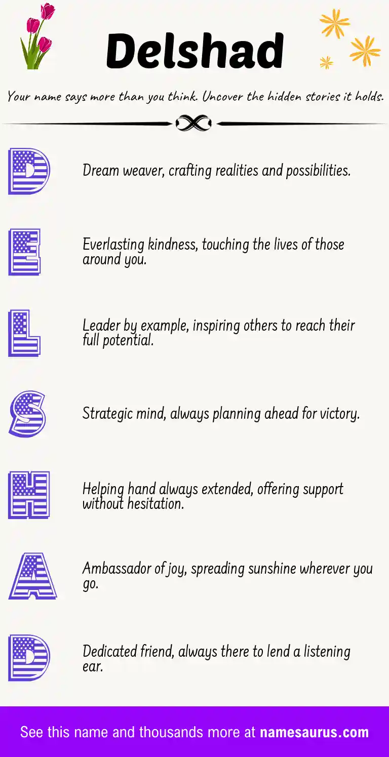 Acrostic poem about Delshad.