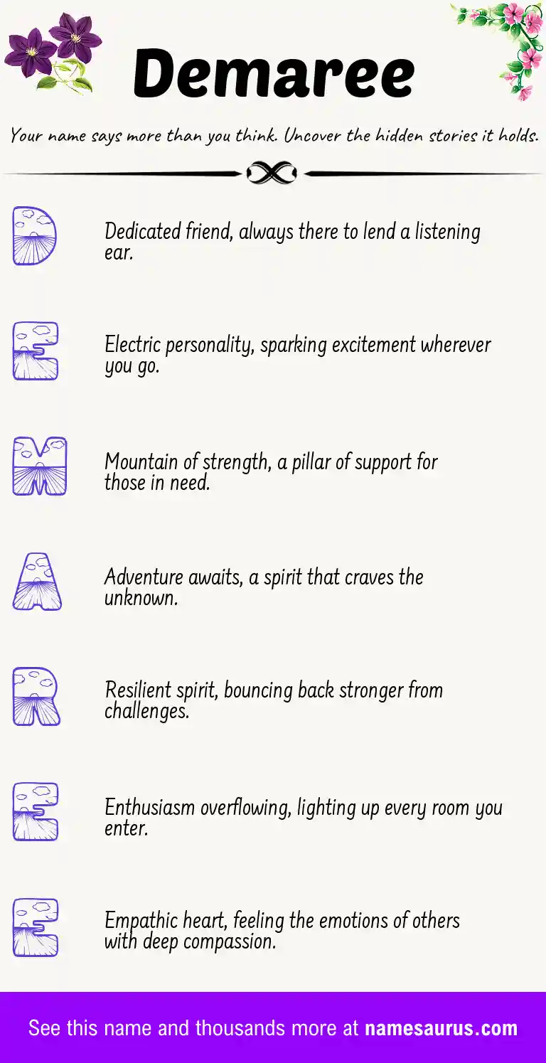 Acrostic poem about Demaree.