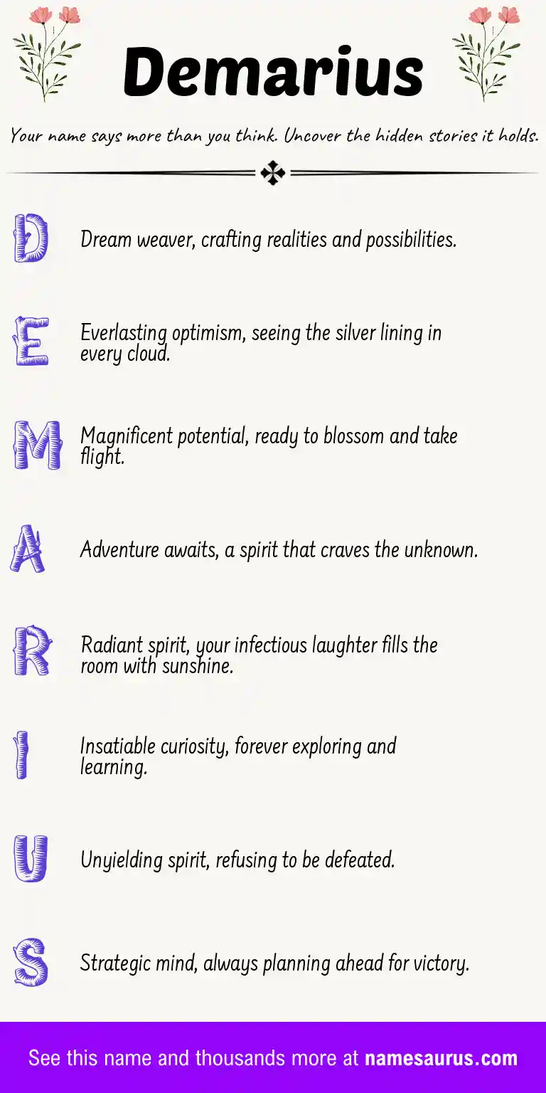 Acrostic poem about Demarius.