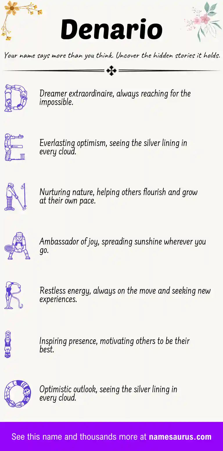 Acrostic poem about Denario.