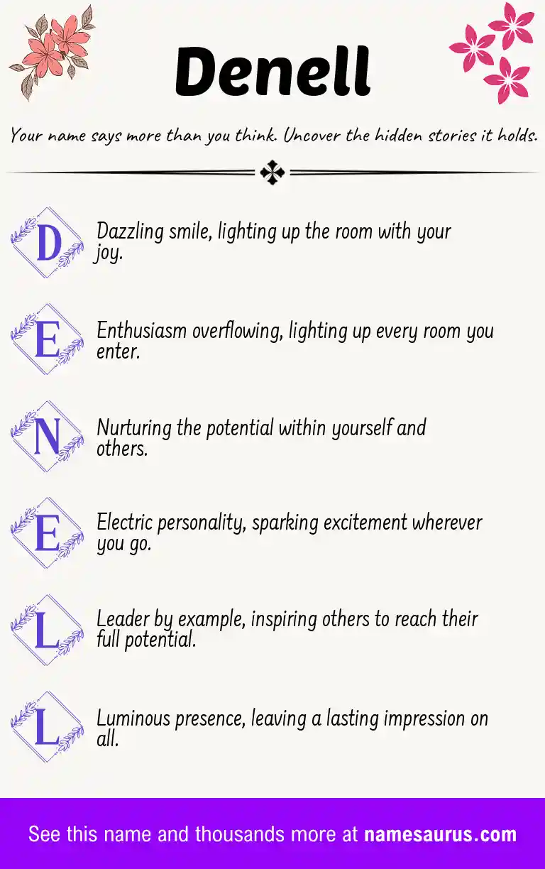 Acrostic poem about Denell.