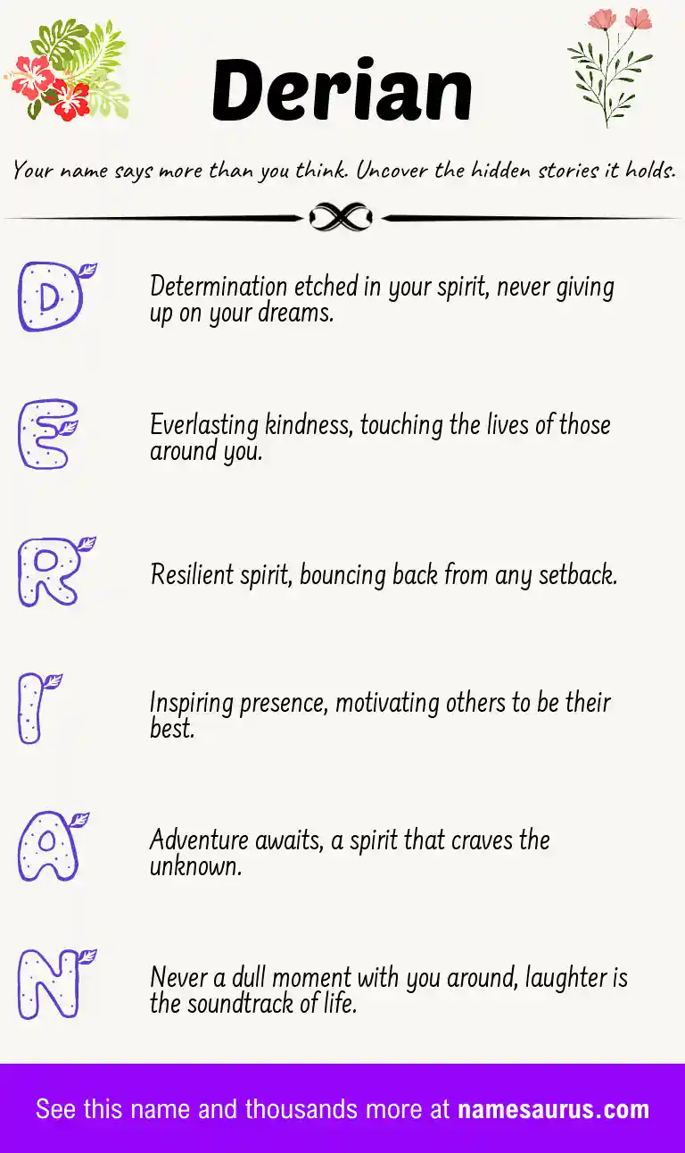 Acrostic poem about Derian.