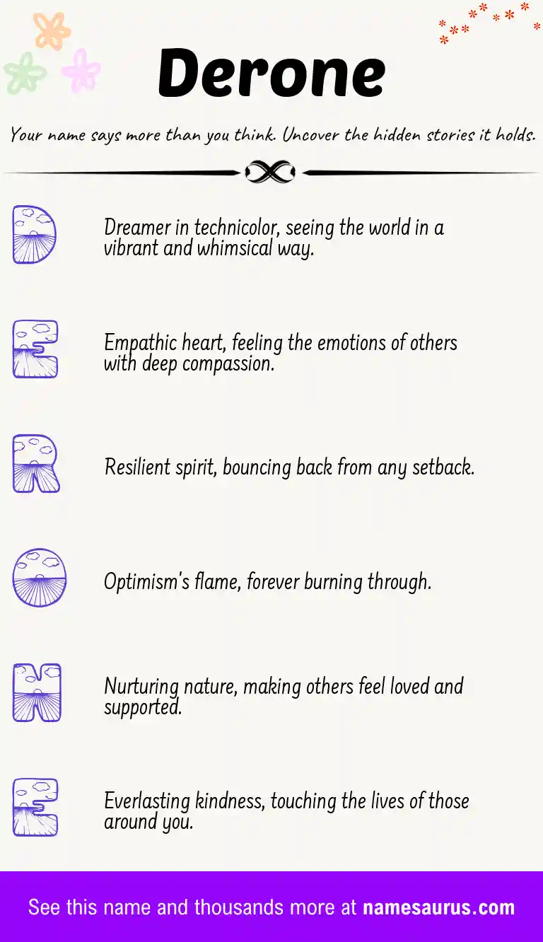 Acrostic poem about Derone.
