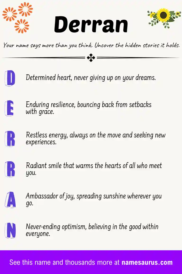 Acrostic poem about Derran.