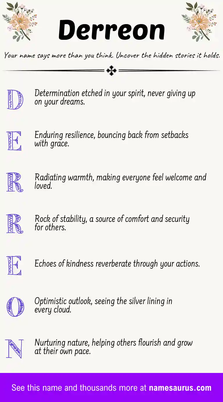 Acrostic poem about Derreon.