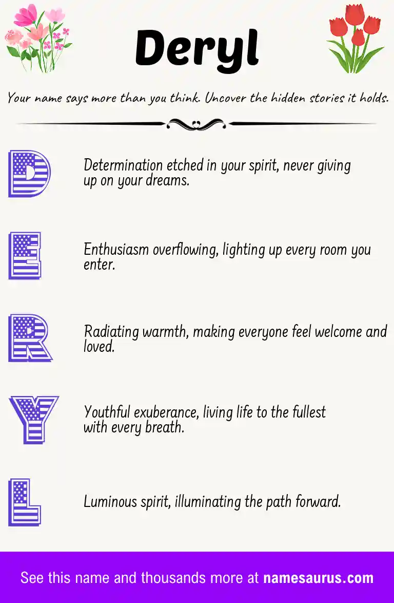 Acrostic poem about Deryl.