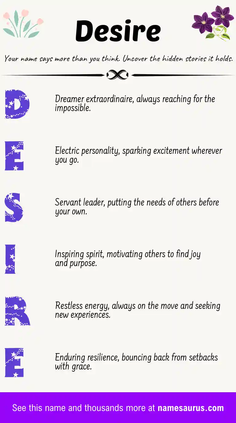 Acrostic poem about Desire.