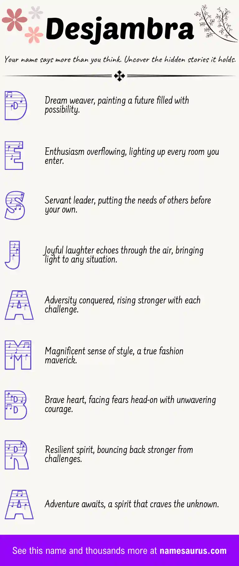 Acrostic poem about Desjambra.
