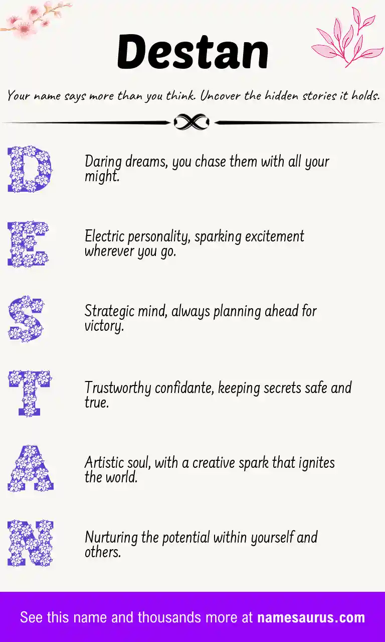 Acrostic poem about Destan.