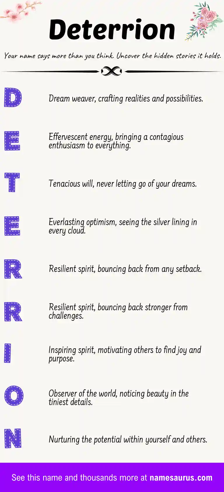 Acrostic poem about Deterrion.