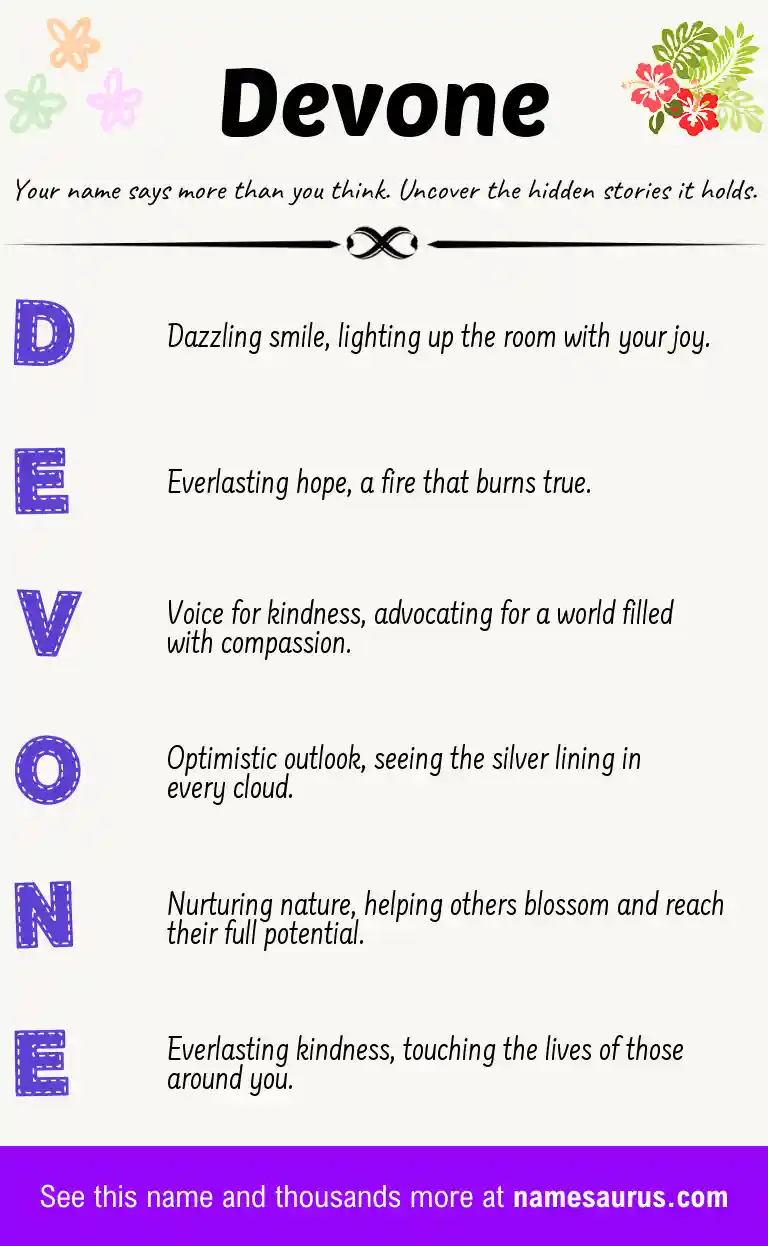 Acrostic poem about Devone.