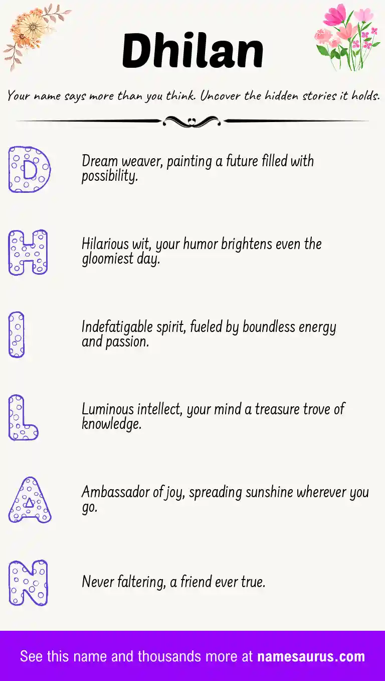 Acrostic poem about Dhilan.