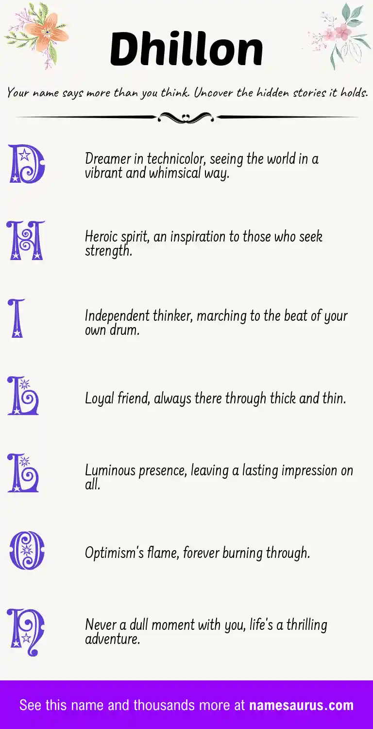 Acrostic poem about Dhillon.