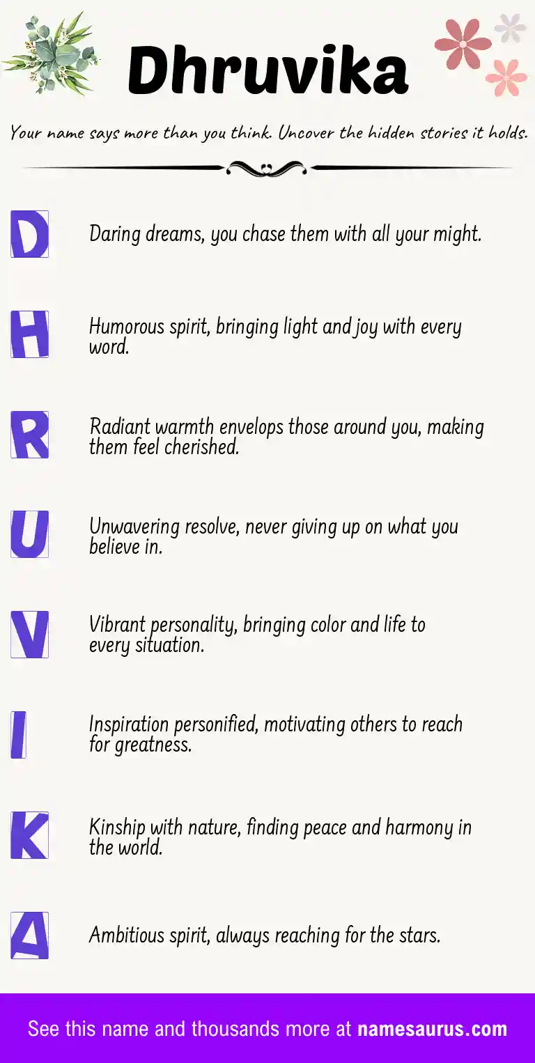 Acrostic poem about Dhruvika.