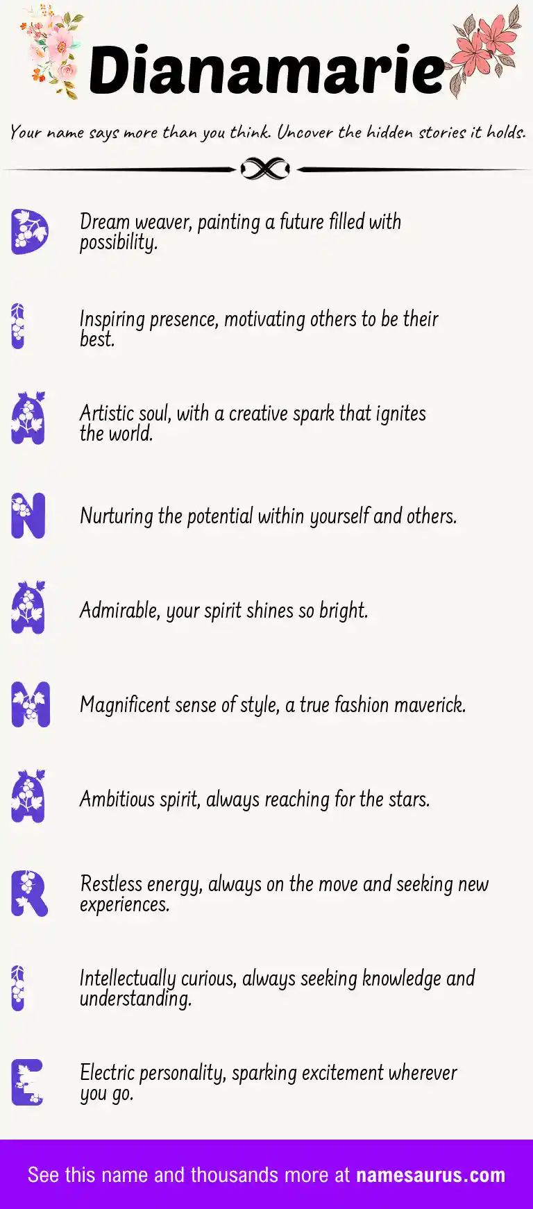 Acrostic poem about Dianamarie.