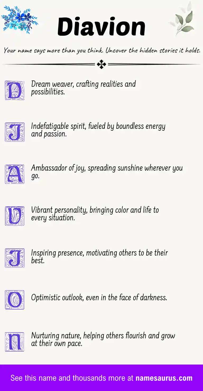 Acrostic poem about Diavion.