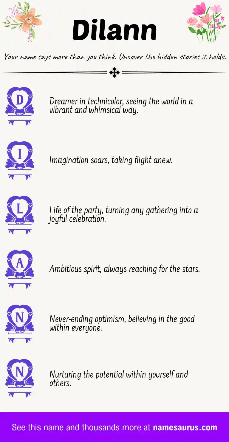 Acrostic poem about Dilann.