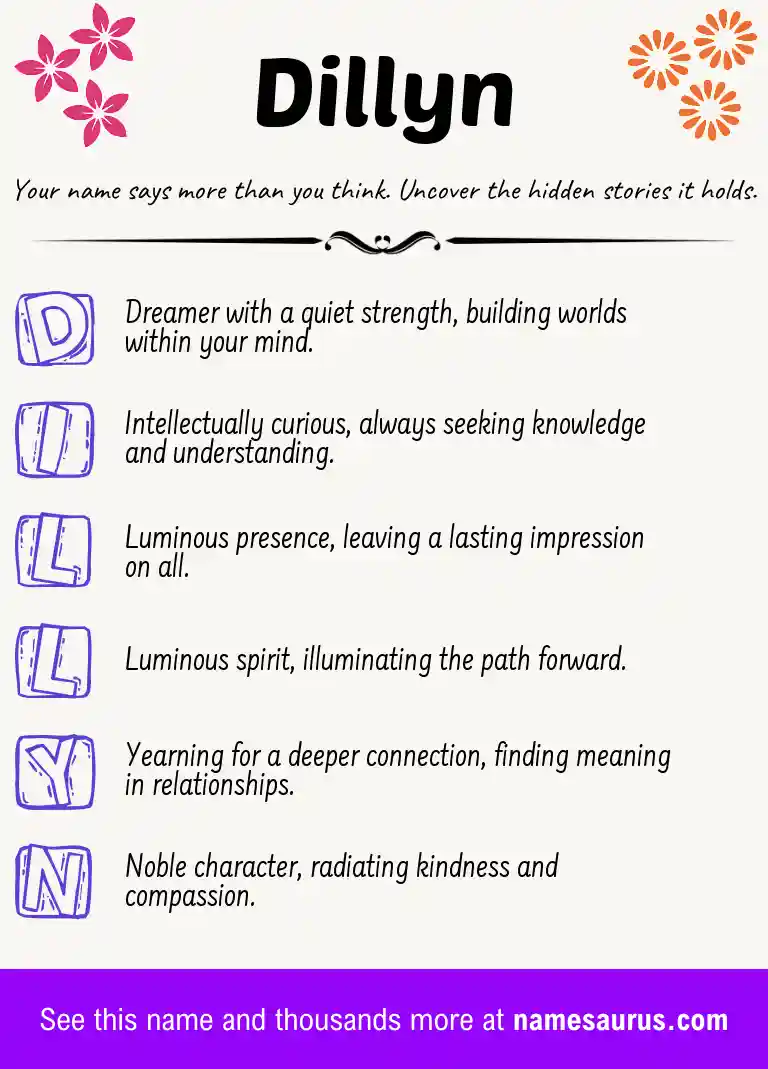 Acrostic poem about Dillyn.