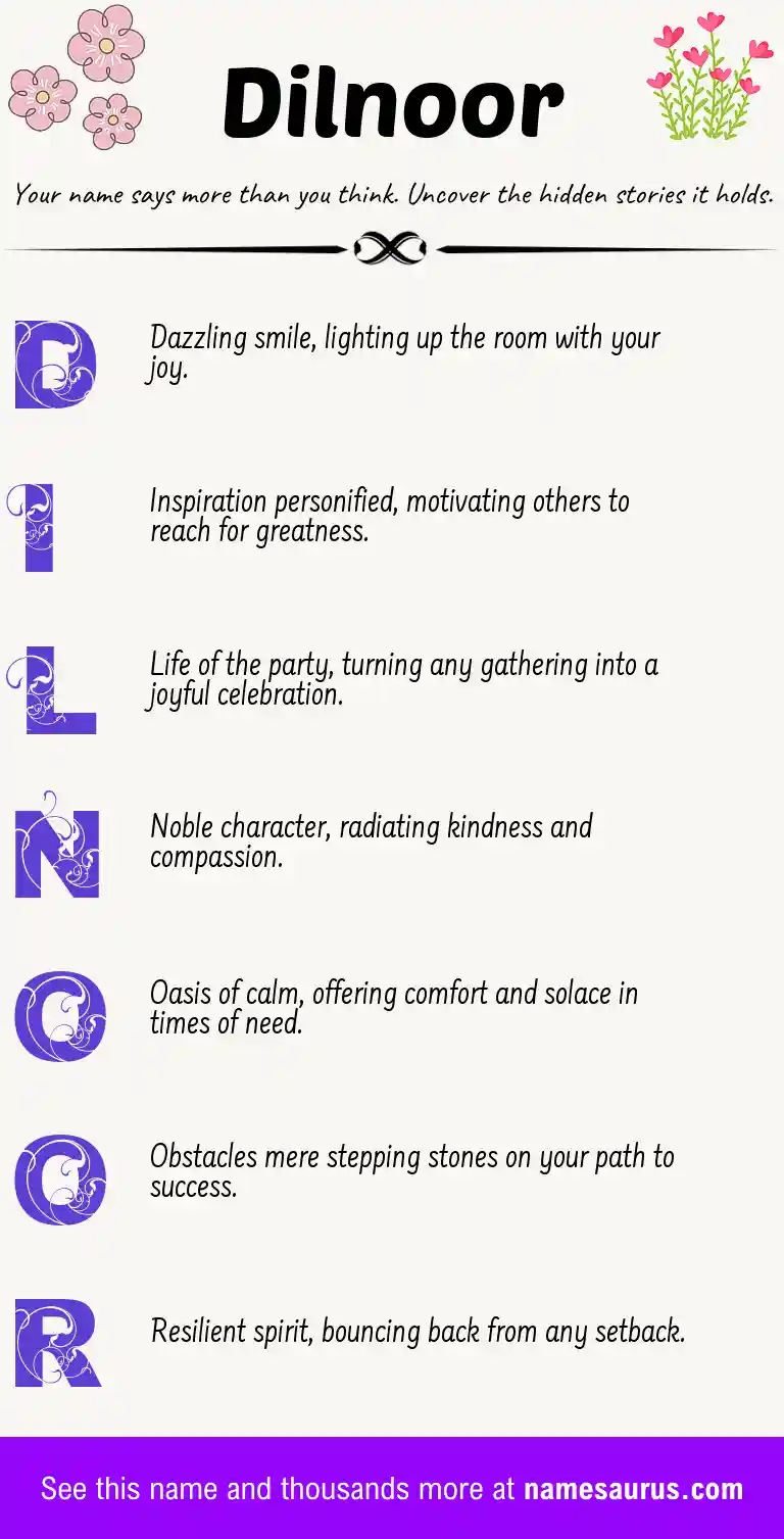 Acrostic poem about Dilnoor.
