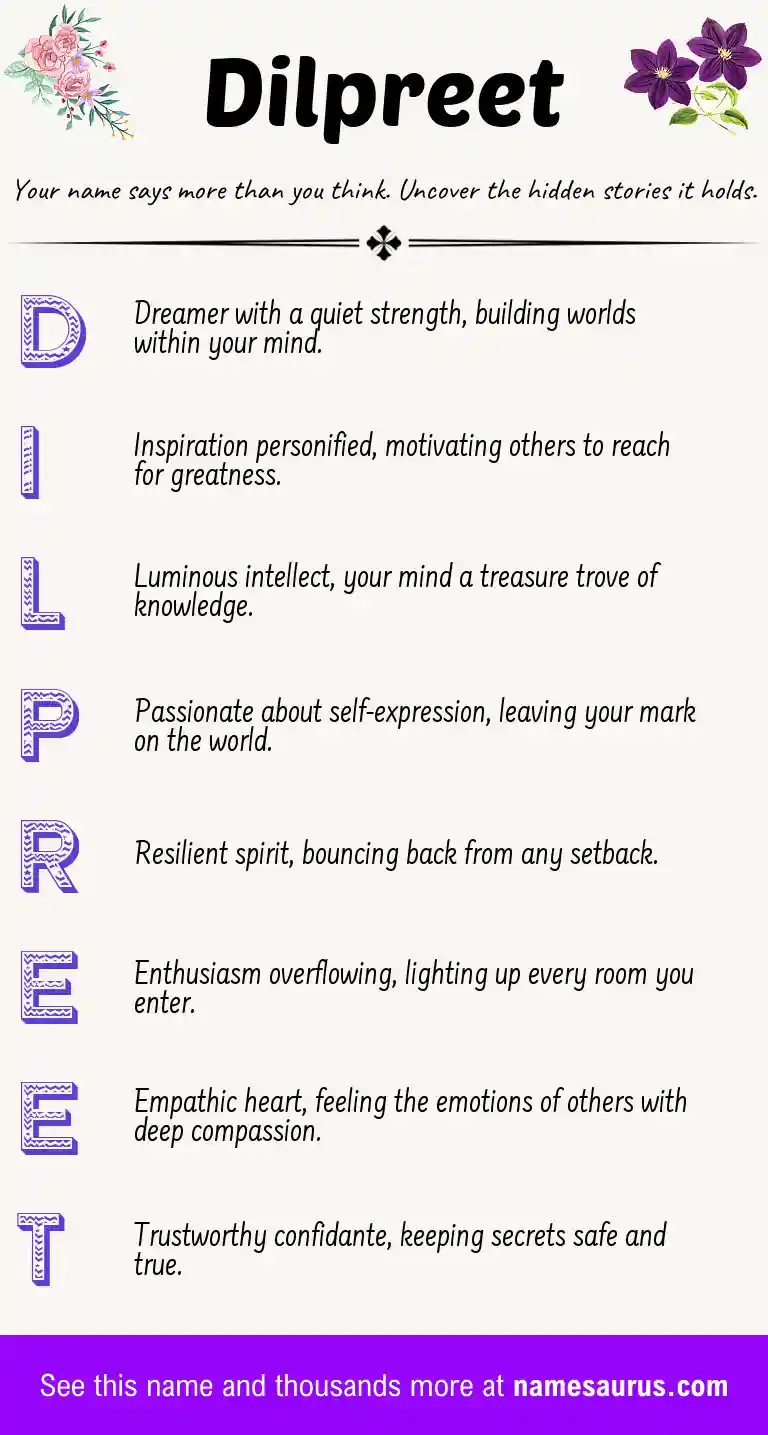 Acrostic poem about Dilpreet.