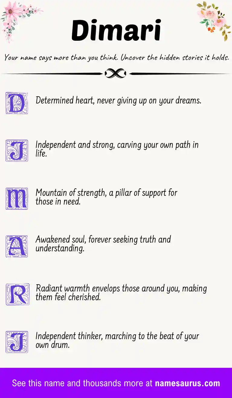 Acrostic poem about Dimari.