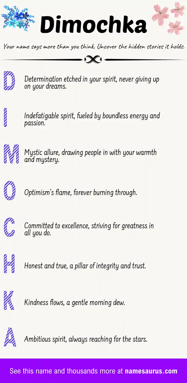 Acrostic poem about Dimochka.