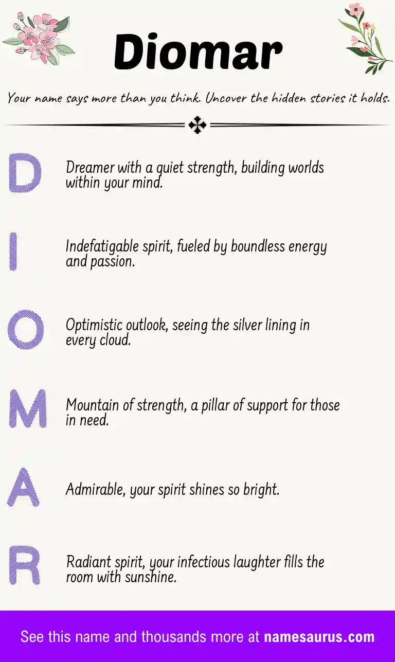 Acrostic poem about Diomar.