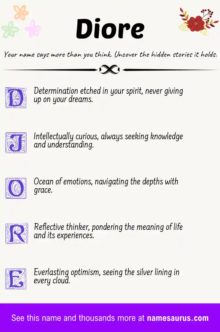 Acrostic poem about Diore.