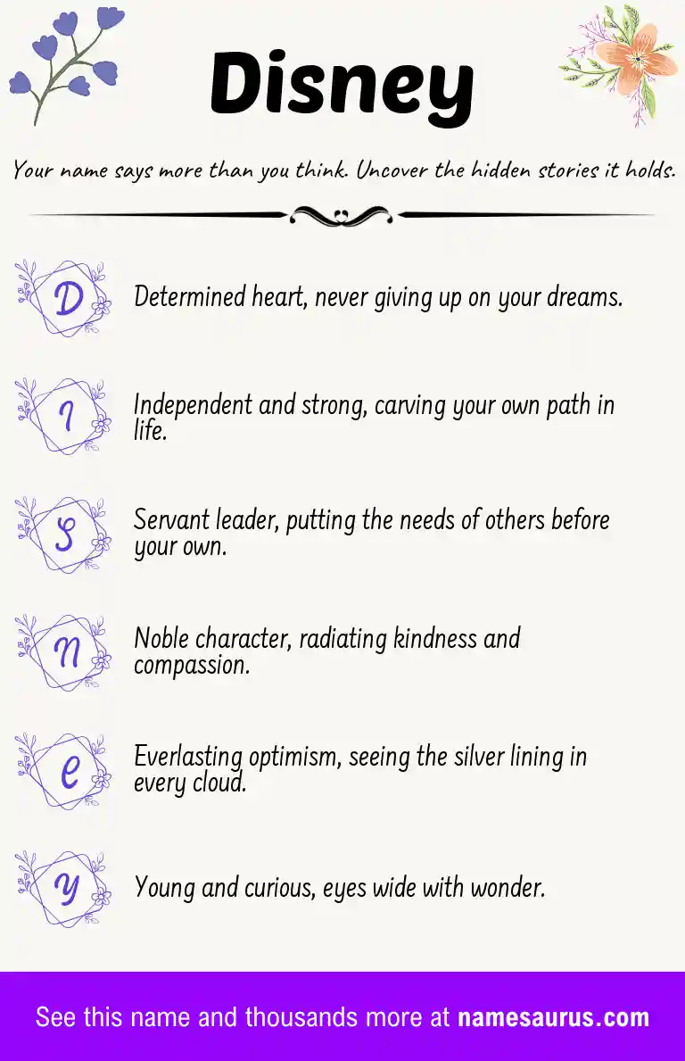 Acrostic poem about Disney.