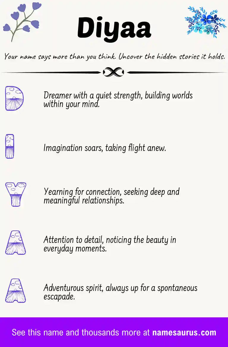 Acrostic poem about Diyaa.