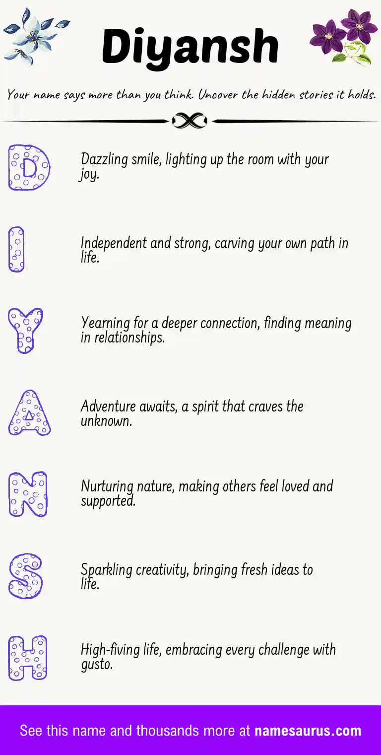 Acrostic poem about Diyansh.