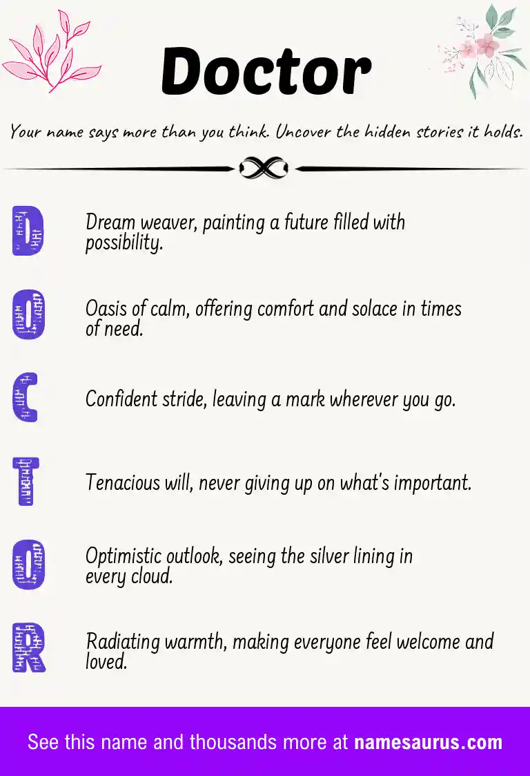 Acrostic poem about Doctor.