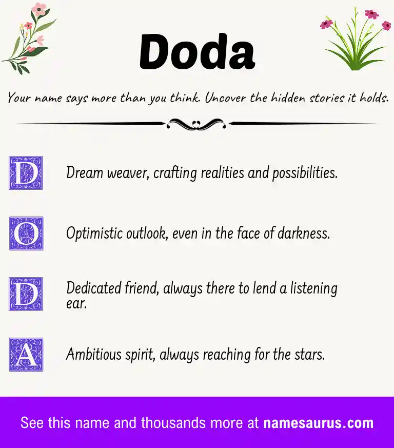 Acrostic poem about Doda.