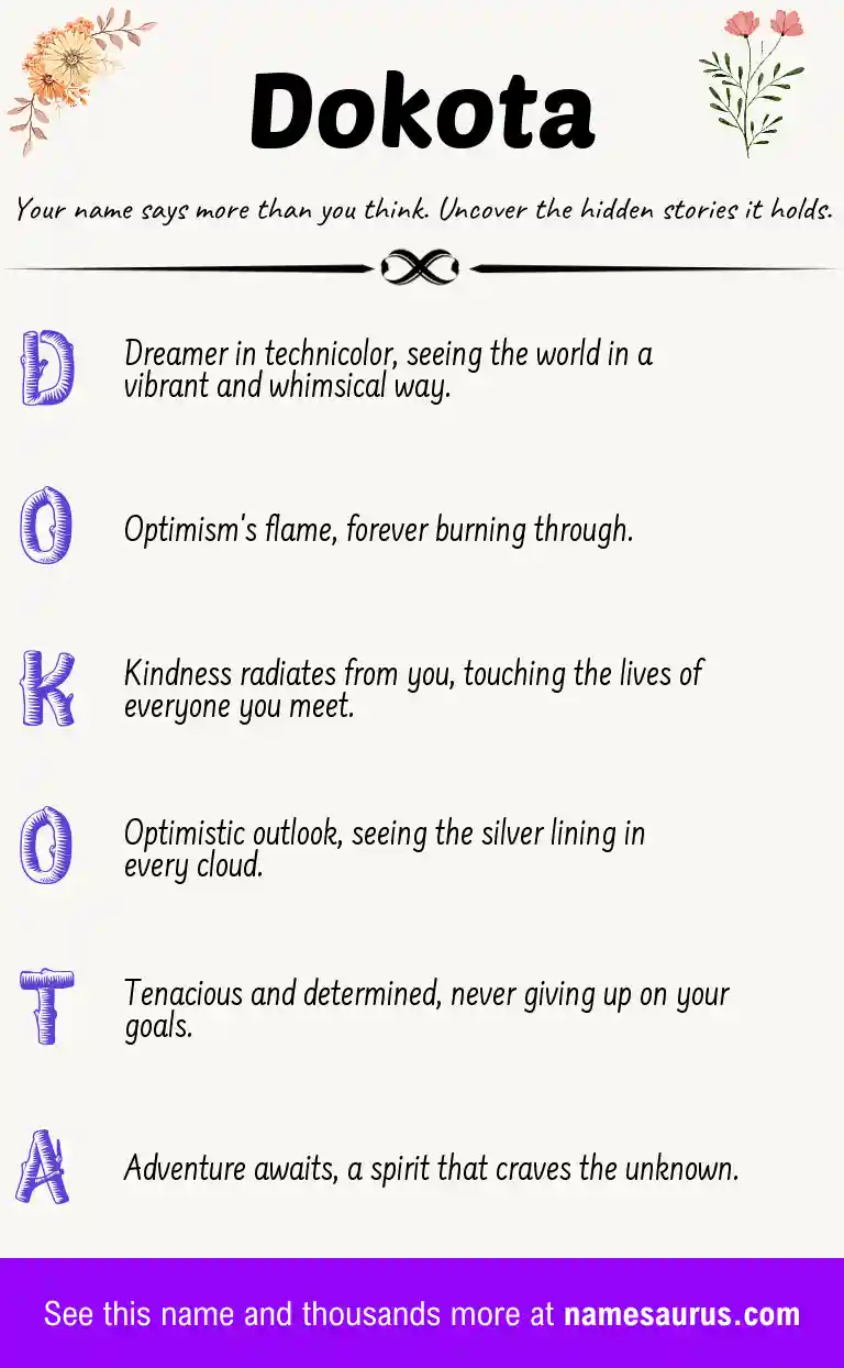 Acrostic poem about Dokota.