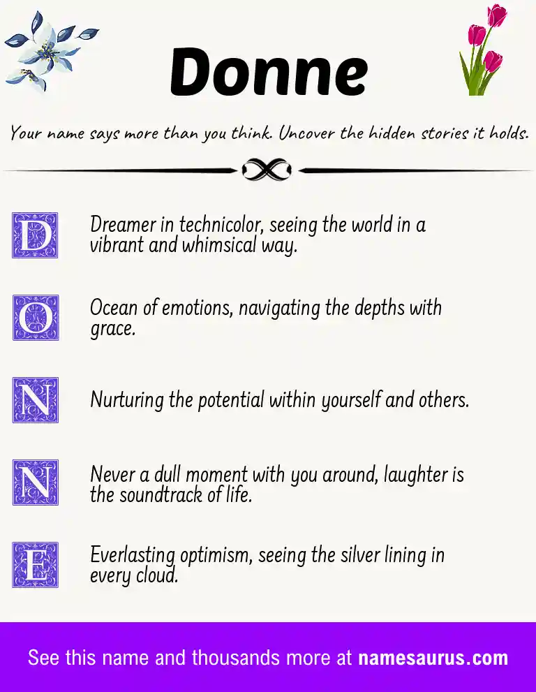 Acrostic poem about Donne.