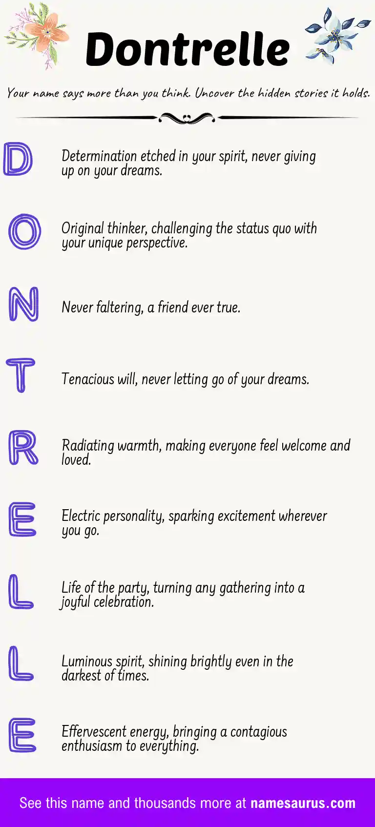 Acrostic poem about Dontrelle.