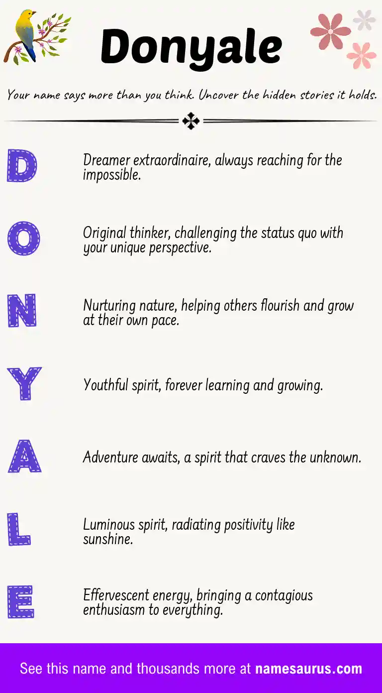 Acrostic poem about Donyale.