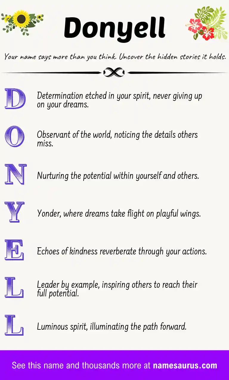 Acrostic poem about Donyell.